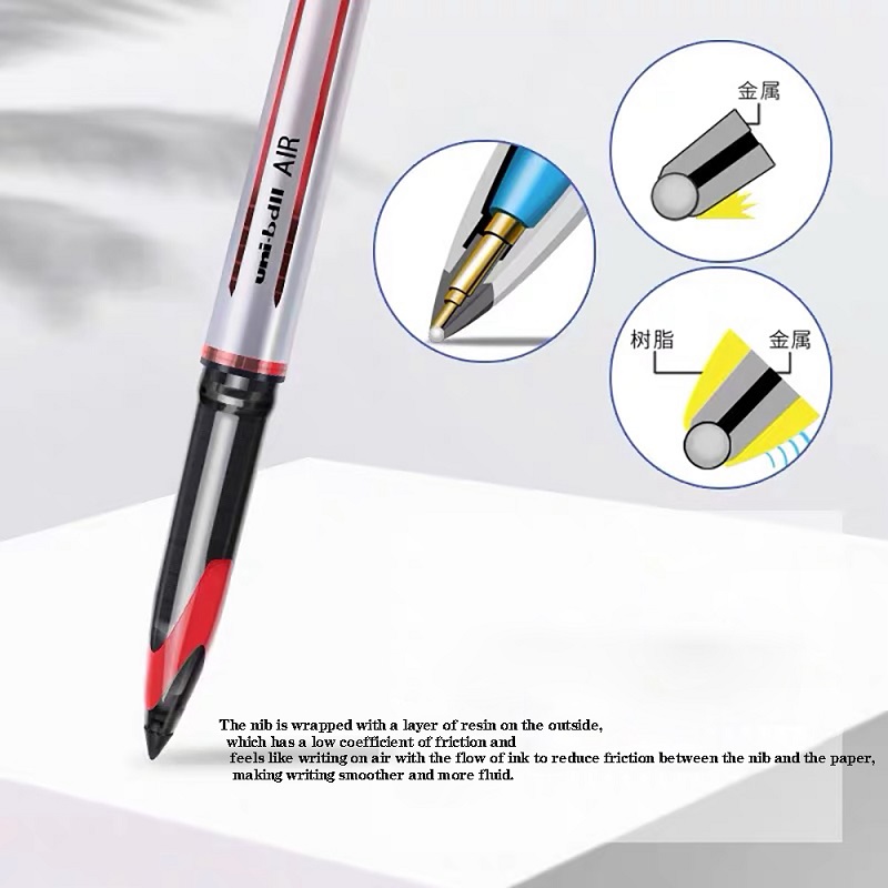 Jepang Uni ball AIR lurus Gel  - Pilot Pen V5 ulasan dan harga